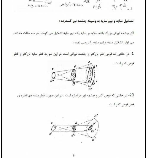 جزوه درس فیزیک مبحث نور