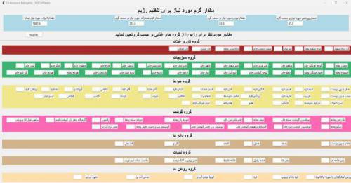 رژیم کتوژنیک